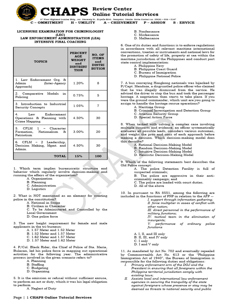 Ufc in Lea by Sir Tullao Without Keys | PDF | Decision Making | Police