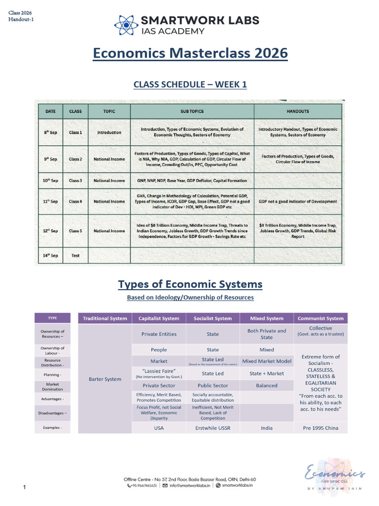 Economics Masterclass 2026 Class Handout 1 - by Anupam Jain | PDF | Economics | Capitalism