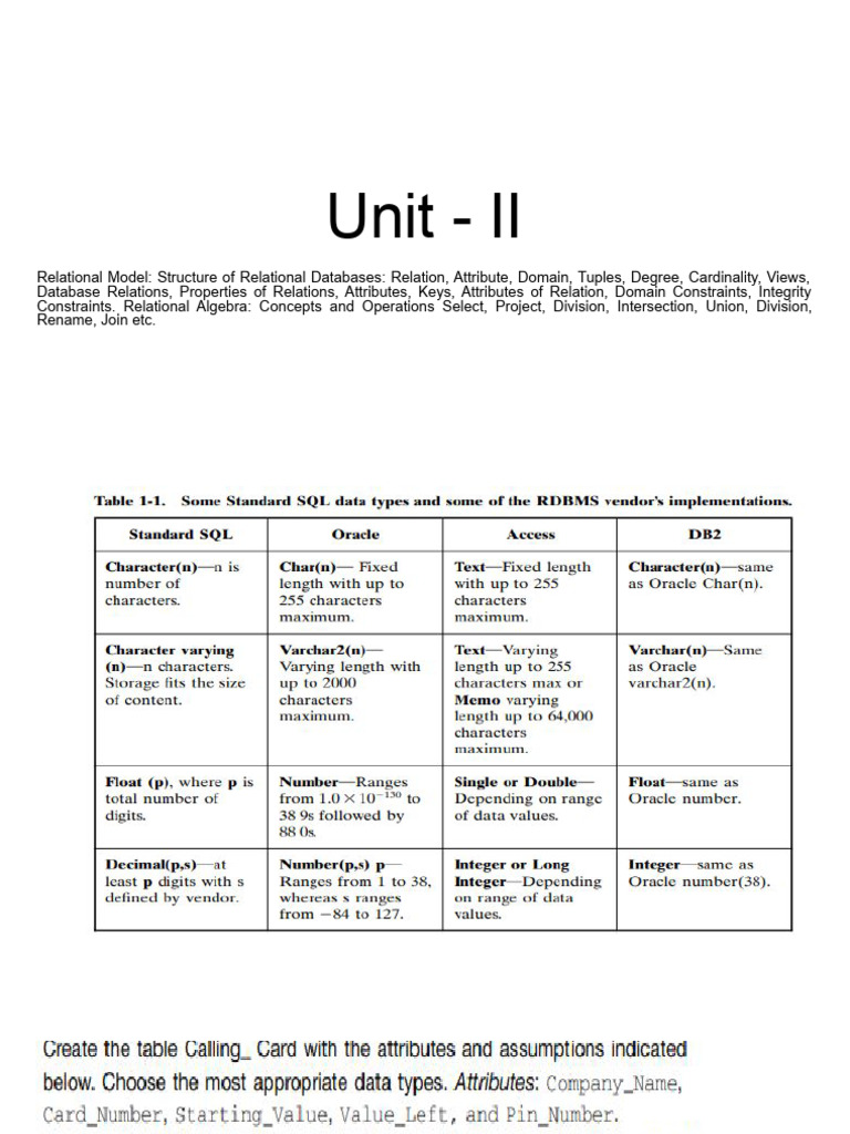 Unit - II | PDF