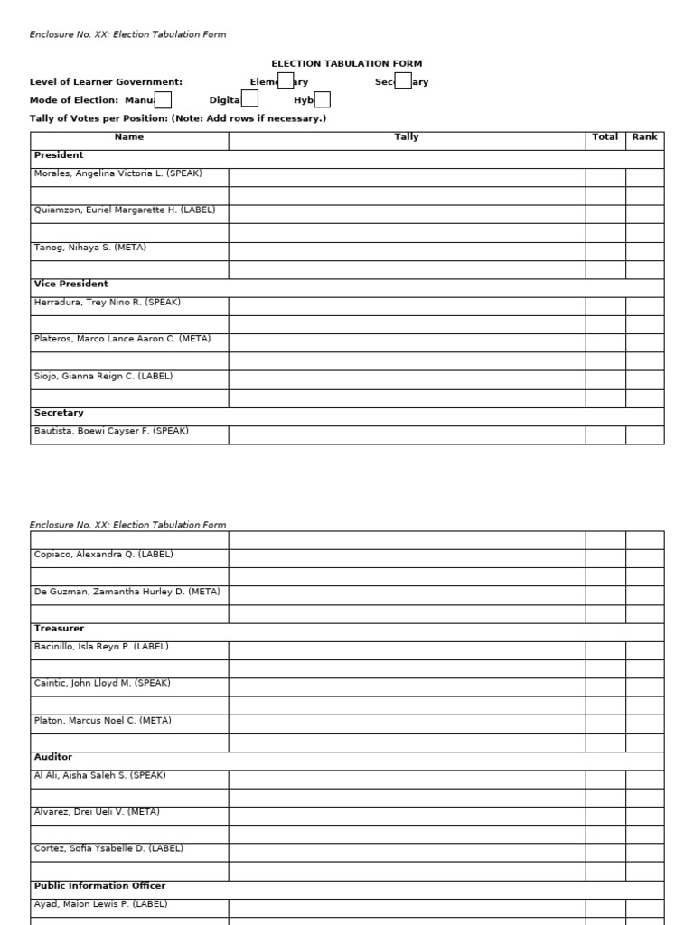 Enc.11 Election Tabulation Form | PDF