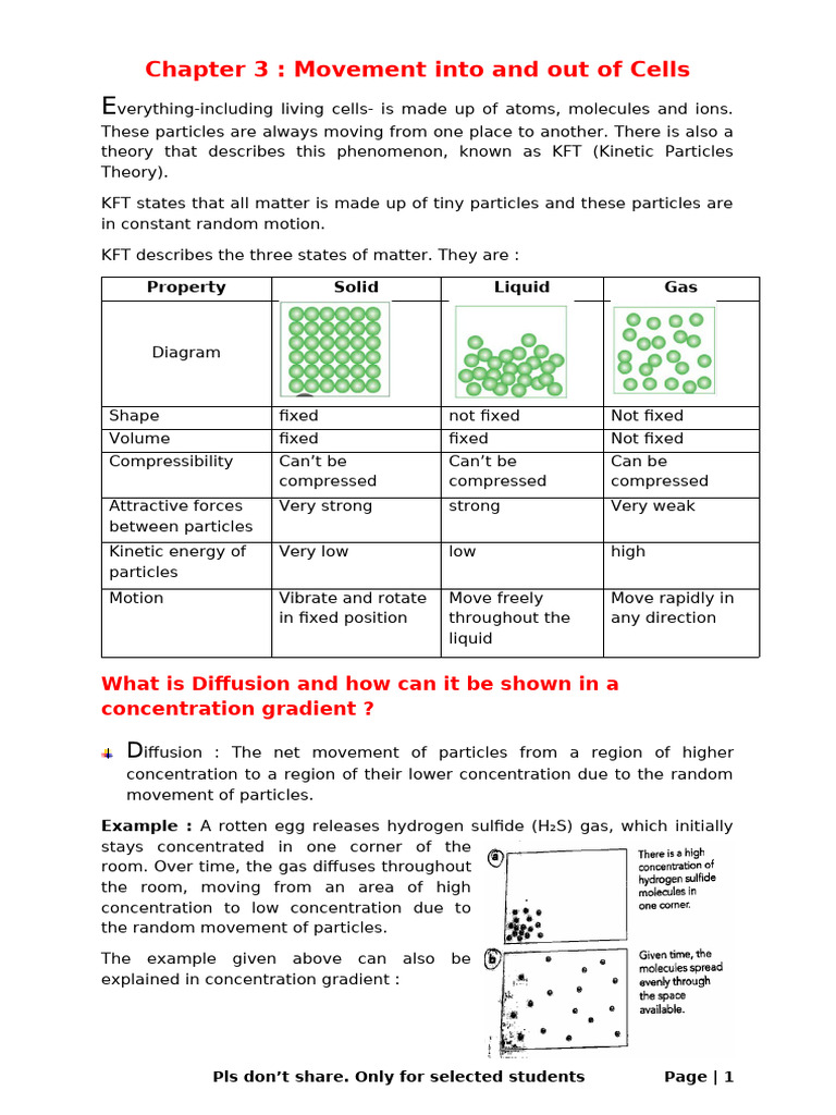 Chapter 3 | PDF | Osmosis | Diffusion