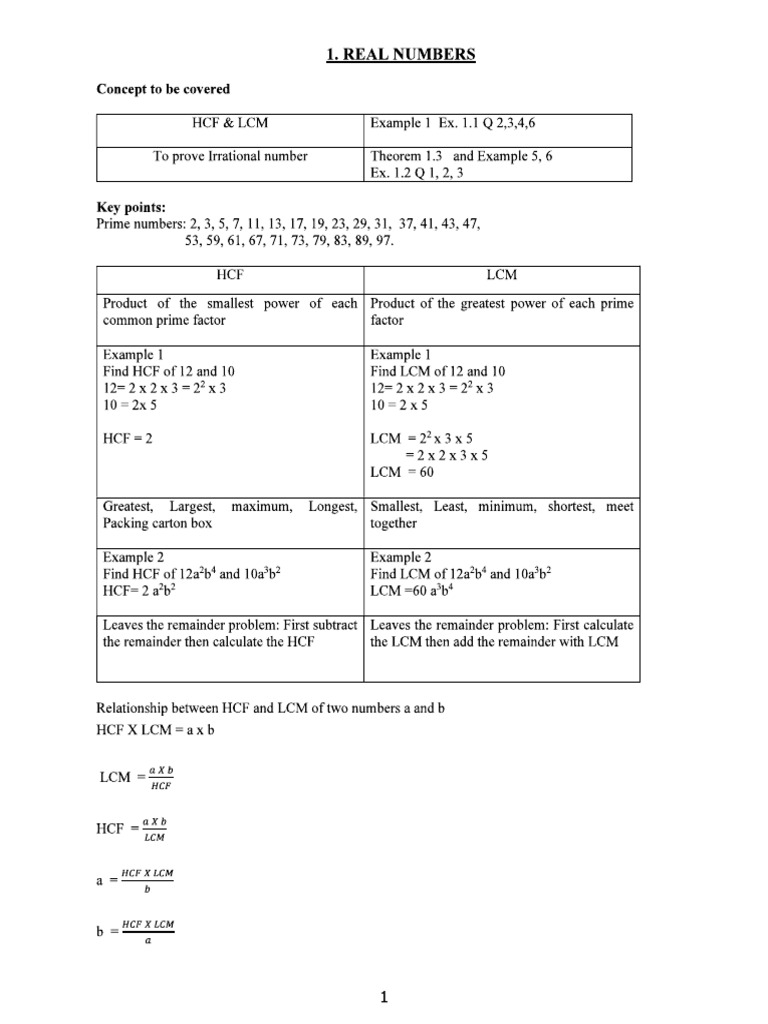 Maths MLM | PDF