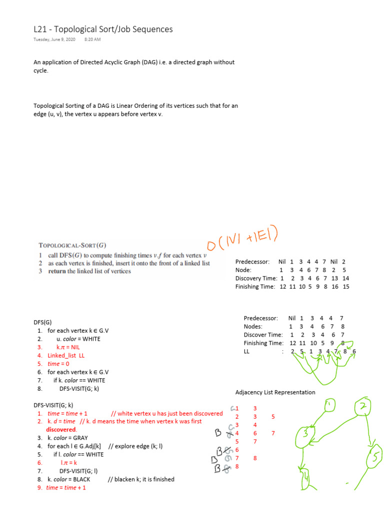 L21 - Topological Sorting | PDF