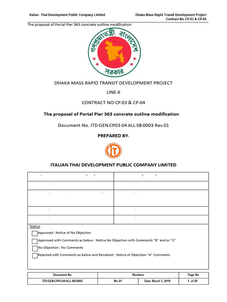 Method of Statement Concrete Outline Modification - ITD - MRT | PDF ...