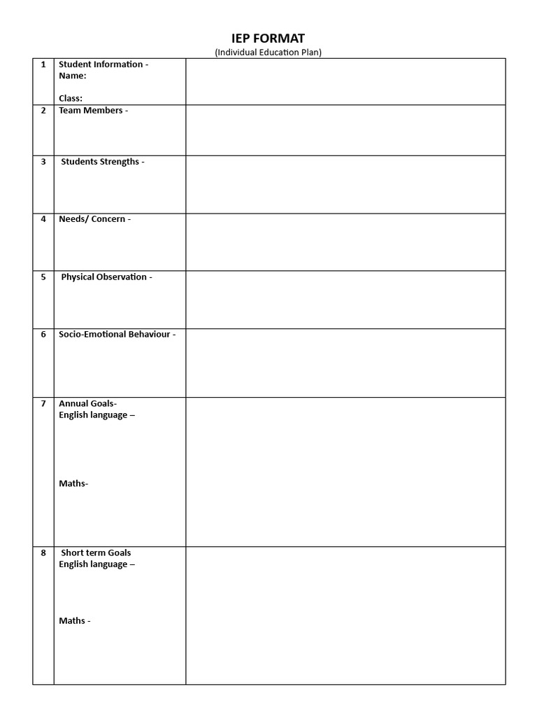 IEP Format | PDF