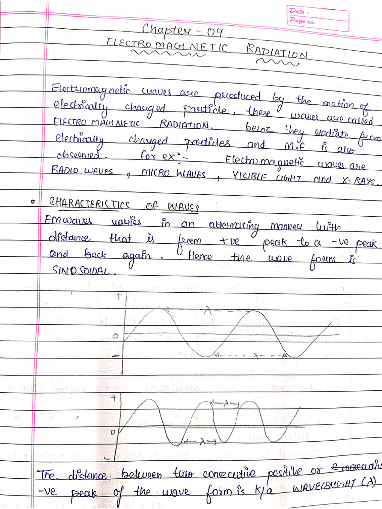 Chapter 6 em Radiation | PDF
