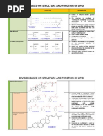 Download Struktur Lipid by Adean Mayasri SN99061542 doc pdf