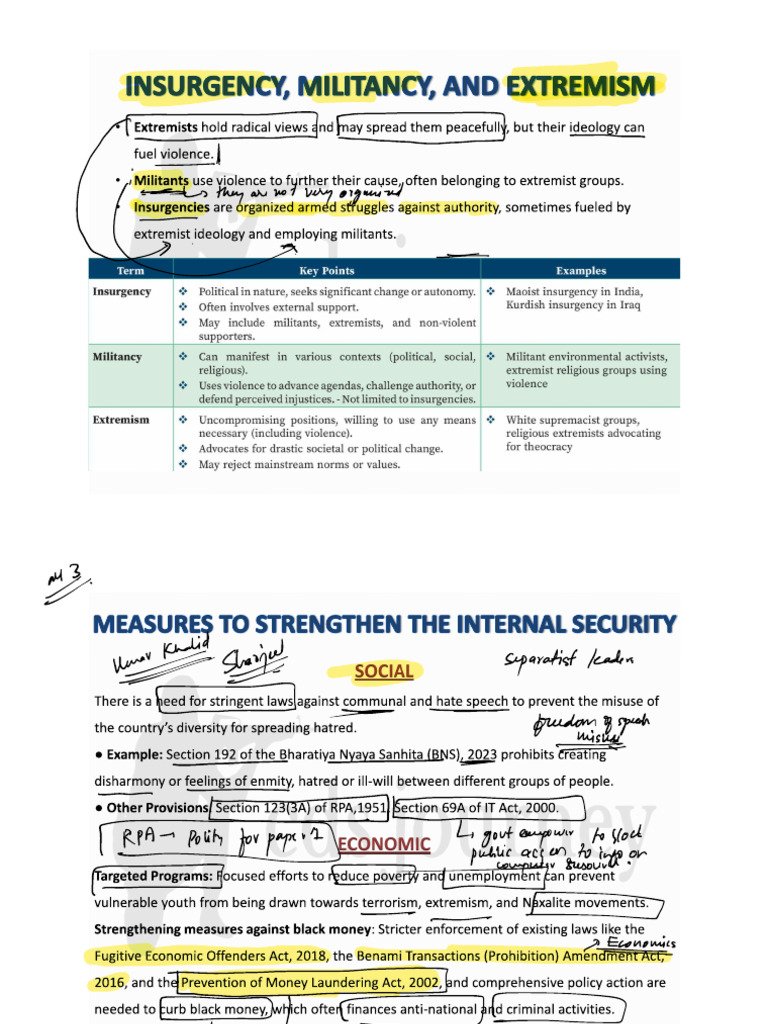 Internal Security Class PPT Chv | PDF