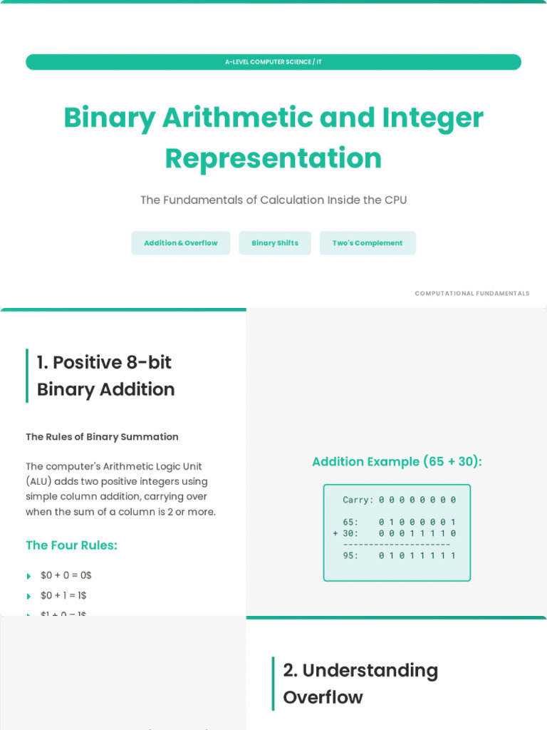 Binary Arithmetic and Representation Fundamentals (Revised) | PDF