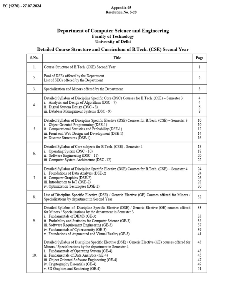 09082024-ec-Appendix-65 | PDF | Class (Computer Programming) | Hardware ...