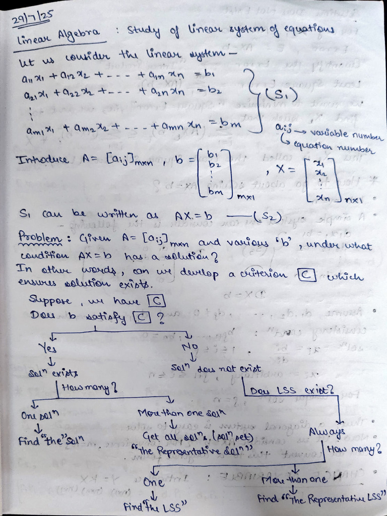 MTL104 Pre-Minor Notes (Mayank Chauhan) | PDF