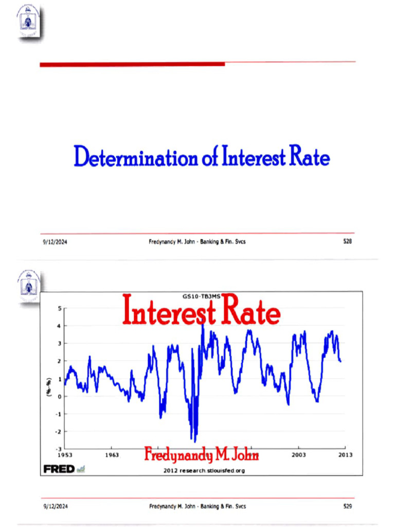 Determination of Interest Rate | PDF