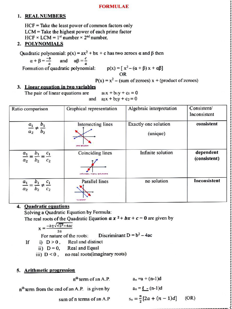 Class X Formula of Mathematics | PDF