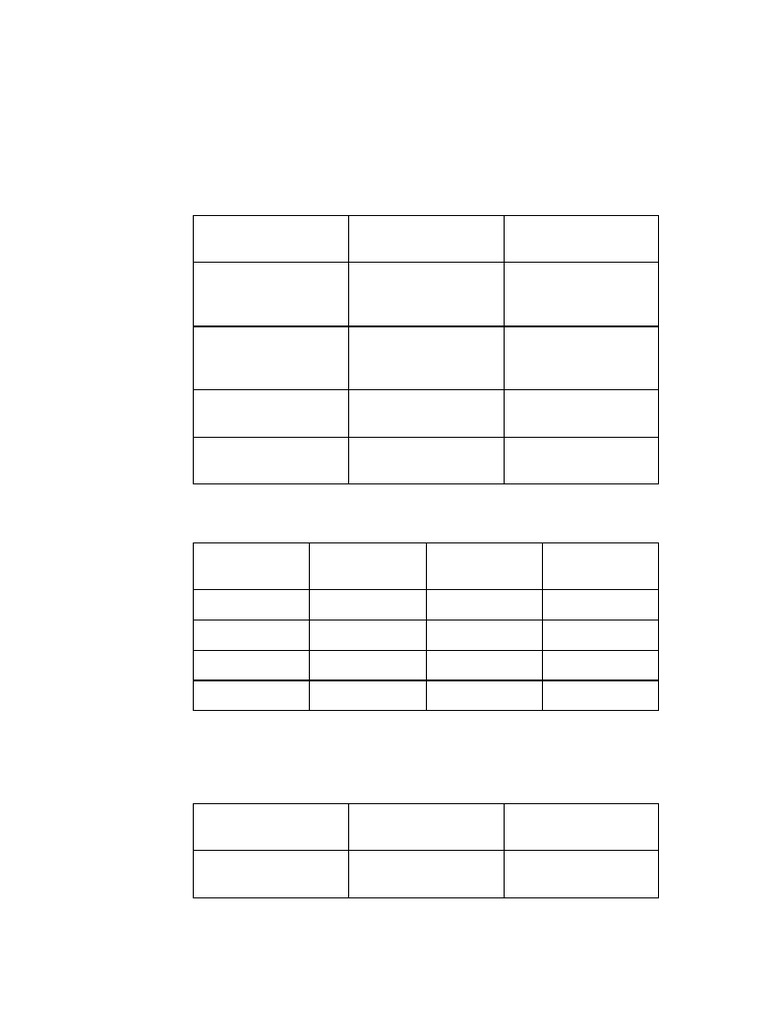 Tabel | PDF