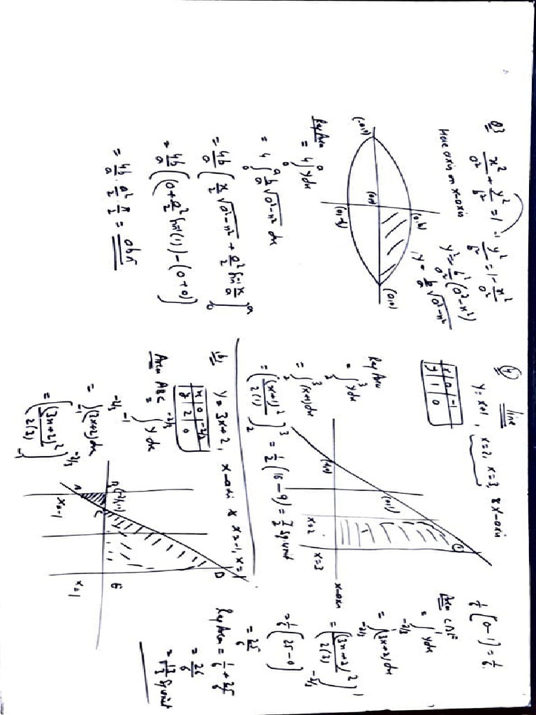 Maths Class 21 January 2026 | PDF