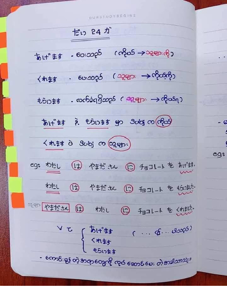 Japanese Lesson Notes | PDF