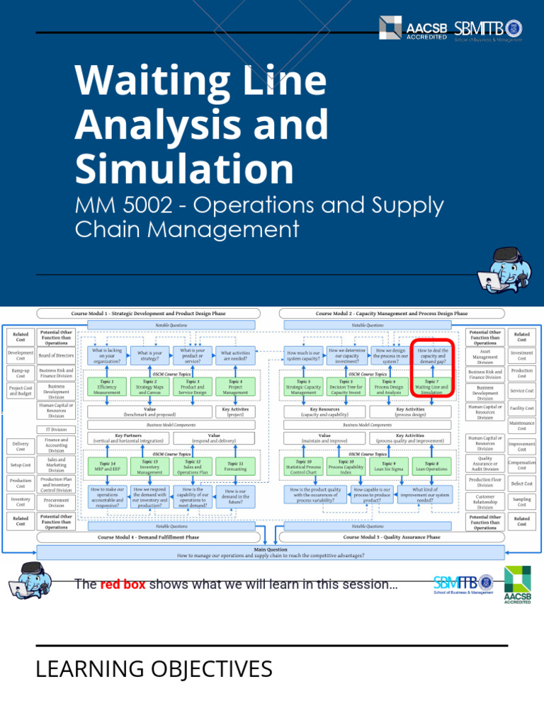 PPT Topic 7 Waiting Linepptx | PDF | Simulation | Applied Mathematics