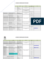 Base de Datos de Area