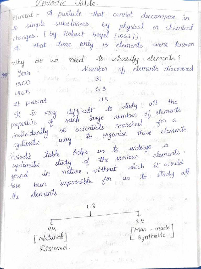 Chem Notes Periodic Classification | PDF