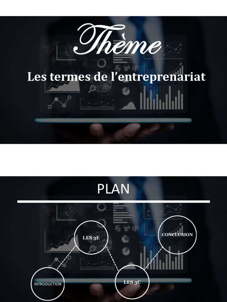 Les Termes de L'entrepreneuriat | PDF | Entrepreneuriat | Business