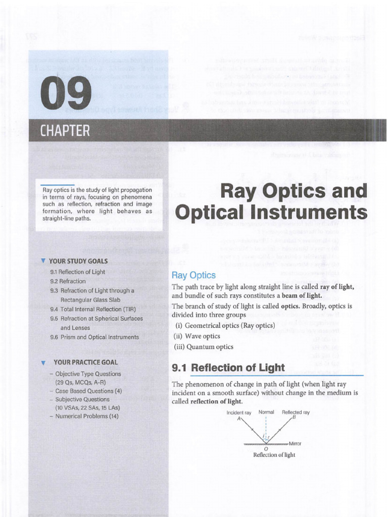 CH 9 Ray | PDF | Optics | Mirror