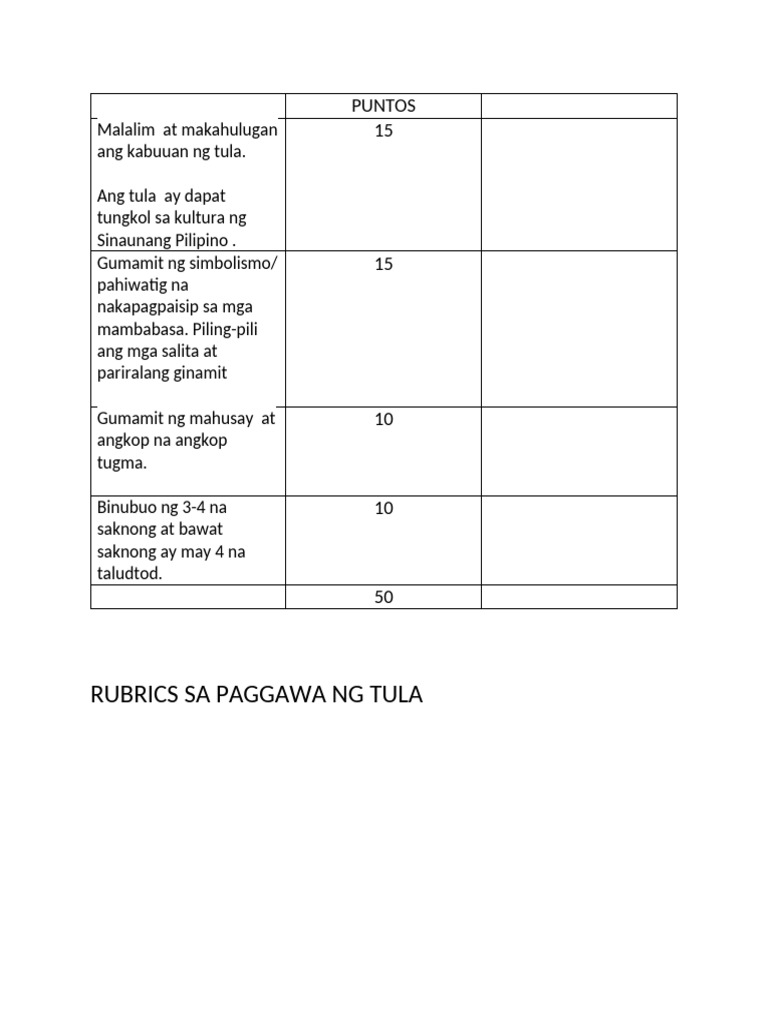 GRADE 5 Rubric Sa Paggawa NG Tula | PDF