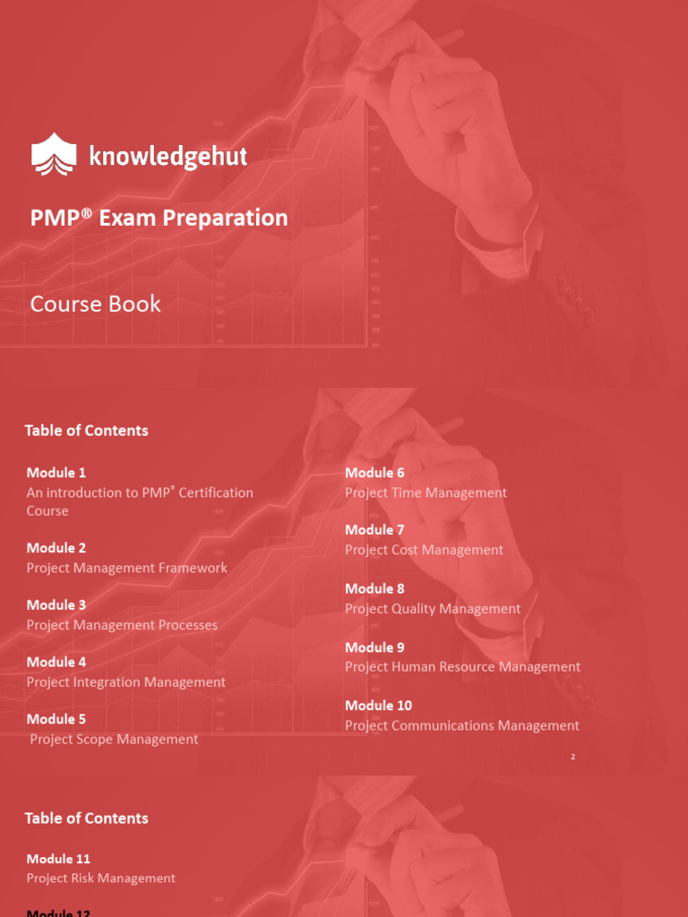 PMP®Exam Preparation v5- Module 12 - Procurement Management | PDF ...