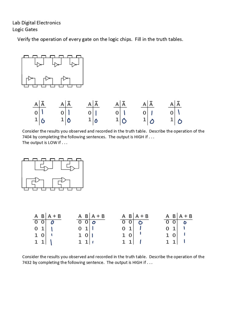 1_ELC127_lab_ Logic Gates - Zahra Alboali | PDF | Digital Electronics ...