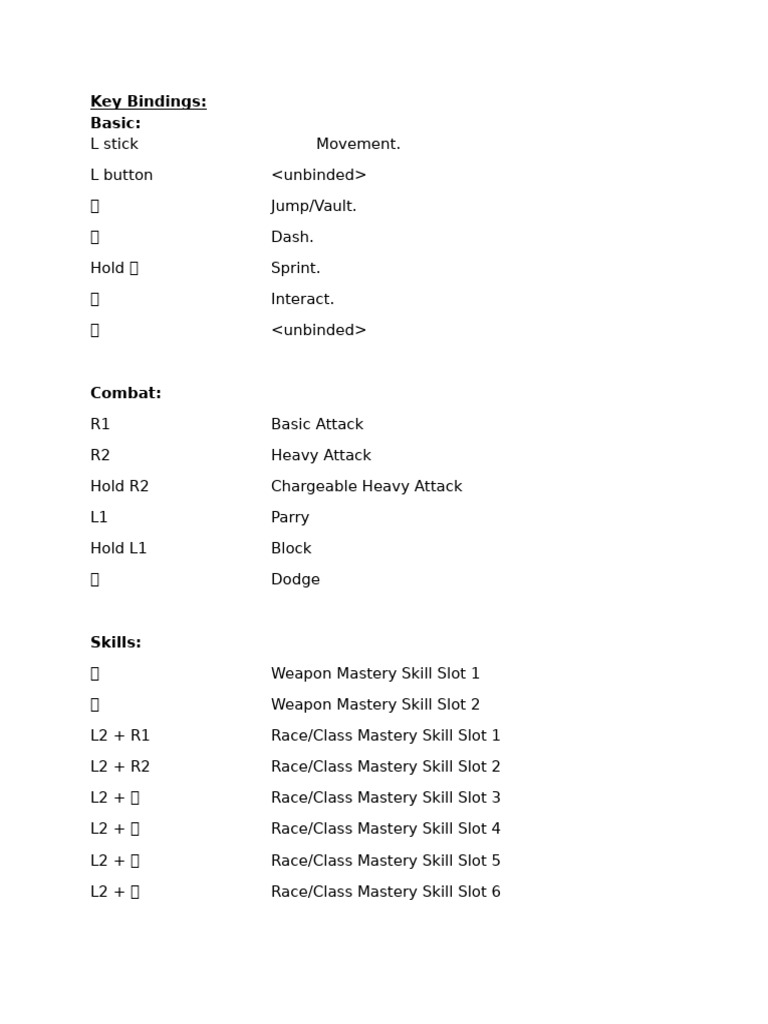 Key Bindings | PDF