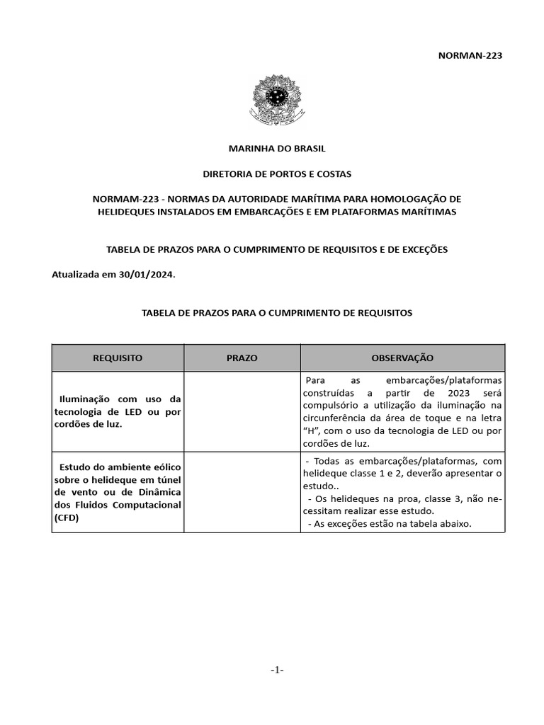 Tabela de Exceções - 30 - 01 - 2024 | PDF