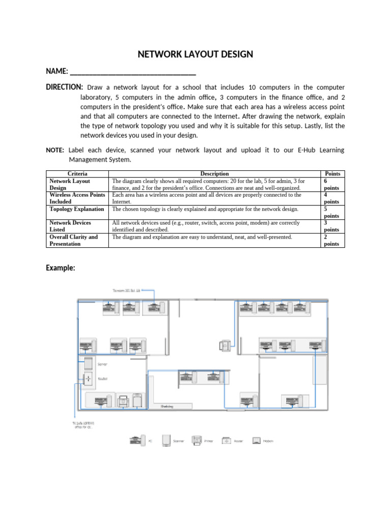 Network Layout Design | PDF
