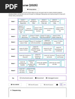 Computer Science Express Course Guide | PDF | Learning | Computer ...