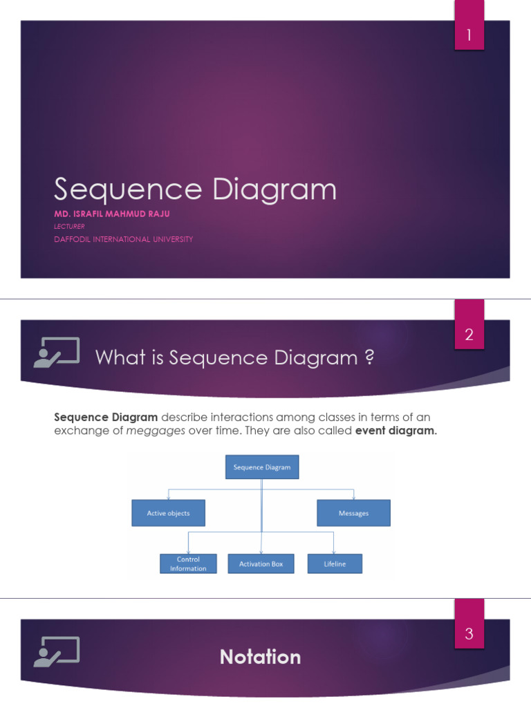 Sequence Diagram | PDF | Control Flow | Systems Engineering