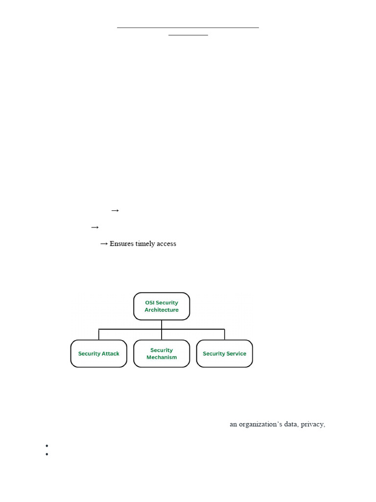 5c4 Cns-Ass-1 | PDF