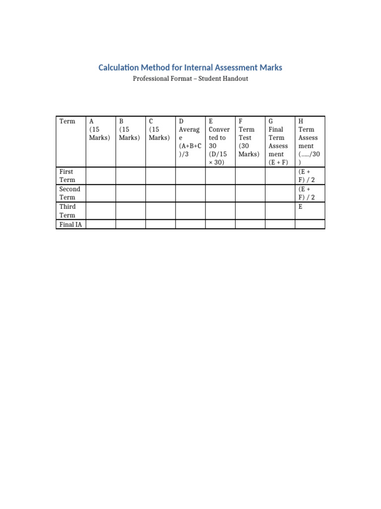 Professional Internal Assessment Chart With H Bordered | PDF