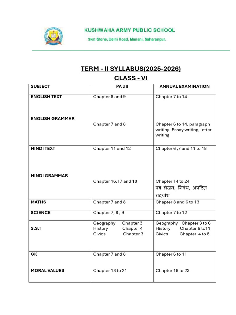 Class Vi Term II Syllabus (2025-26) | PDF