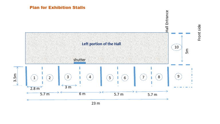 Stalls | PDF