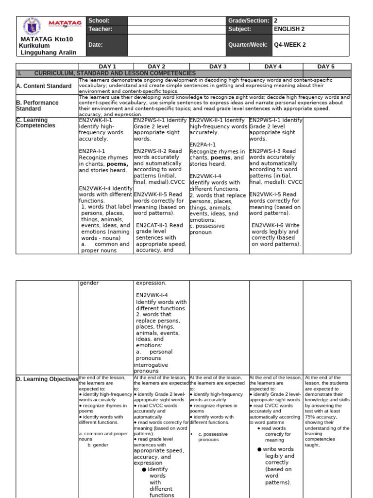English Week 2 | PDF | Grammatical Gender | Pronoun
