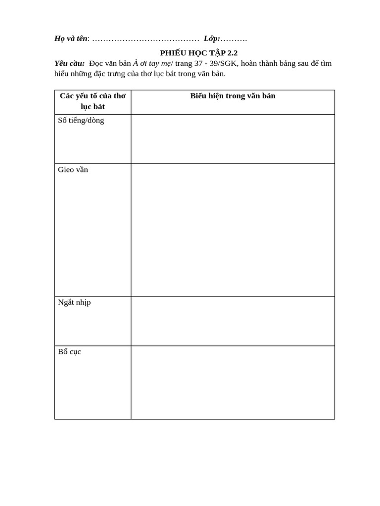 PBT 2.2 | PDF