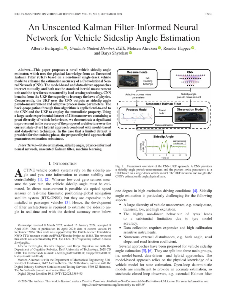 An Unscented Kalman Filter-Informed Neural Network For Vehicle Sideslip ...