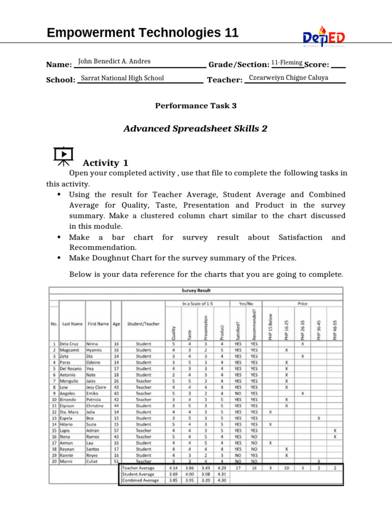 q3 - Performance Task 4 - Advnced Spreadsheet (Ben) | PDF