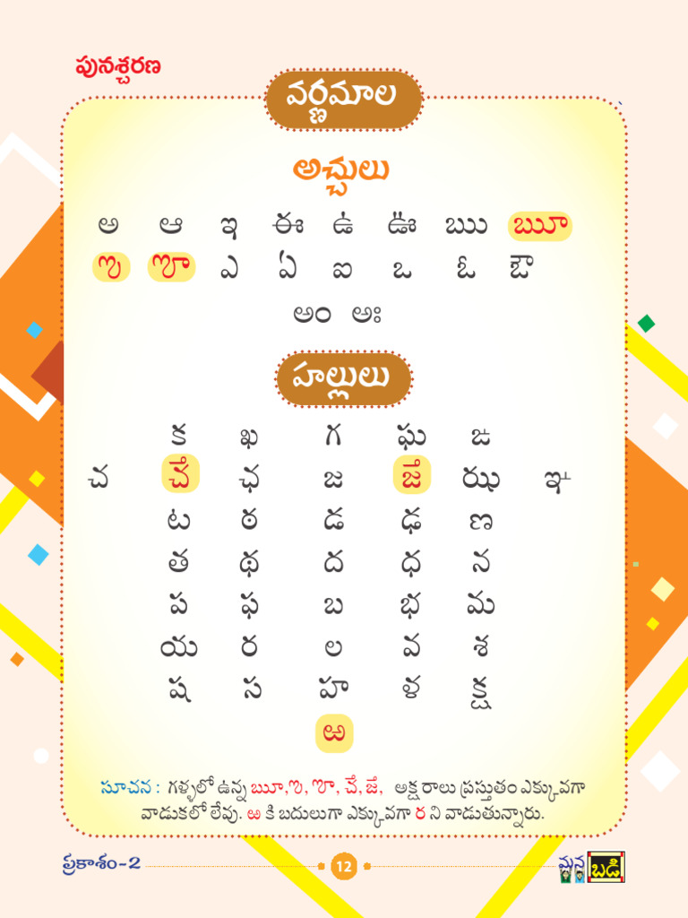 Prakasam 2 Lesson 1 | PDF