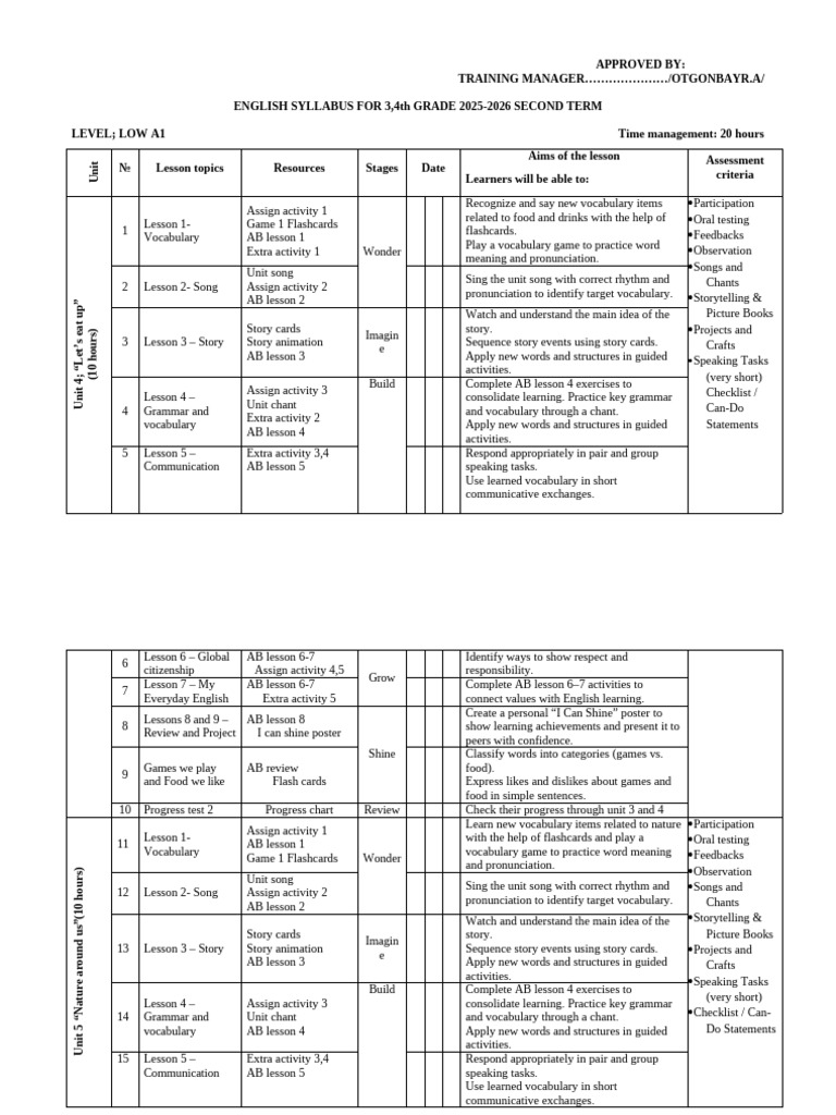 Unit Plan Pearson 3,4th Grade 2nd Term | PDF | Vocabulary | Flashcard