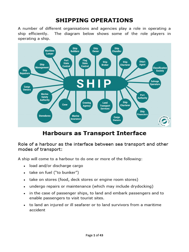 Shipping Operations | PDF | Ships | Cargo