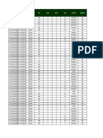 CPH Calculator