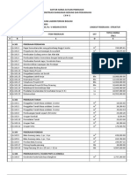 Analisa Harga Satuan Lab Biologi & RAB (STRUKTUR) 2