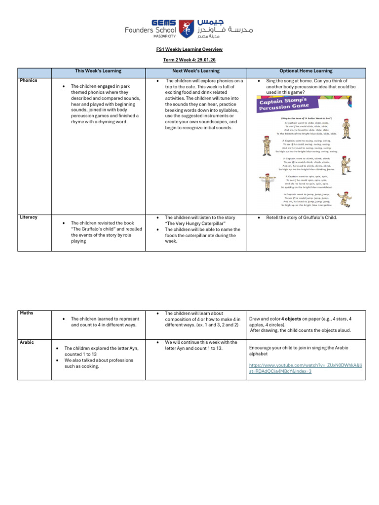FS1 Weekly Learning Overview T2 WK4 29 January | PDF | Phonics | Writing