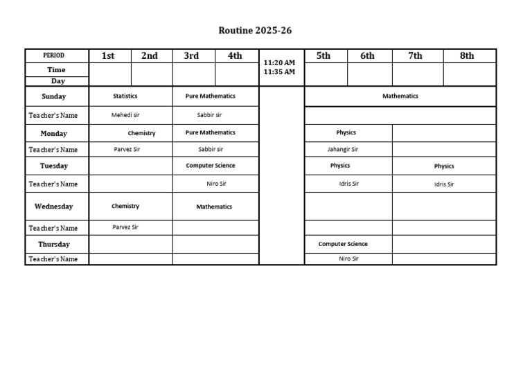Routine Class A2 | PDF