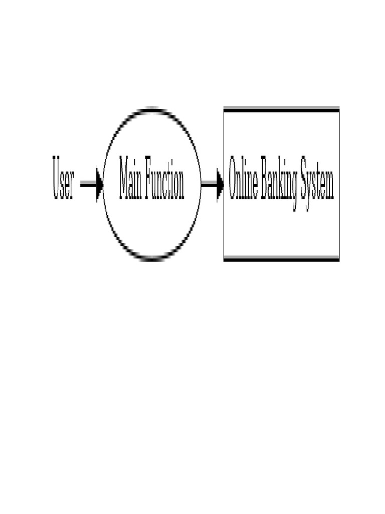 1 Online Banking System FINAL SEQ STYLE | PDF