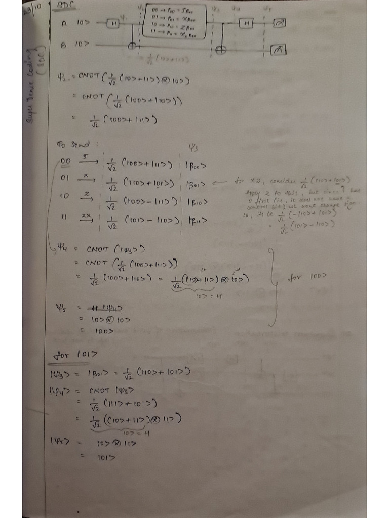 QC Algorithms | PDF